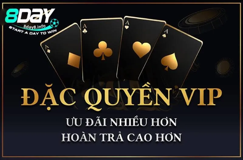 ưu đãi giá trị tại nhà cái 8Day